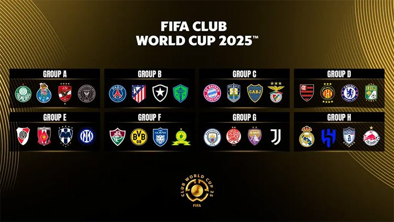 Poules WK voor clubs 2025